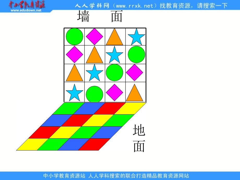 人教版数学二下找规律ppt课件_第3页