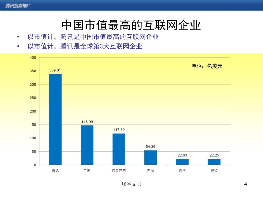 让亿万用户搜索到你营销峰会知识探索_第4页