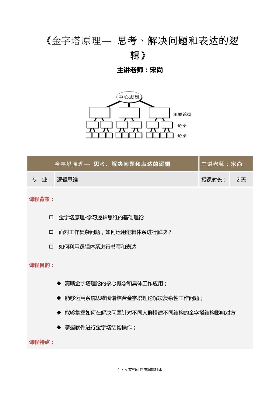 金字塔原理思考解决问题与表达的逻辑宋尚_第1页