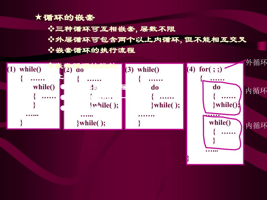 循环嵌套break与continue循环小结_第3页