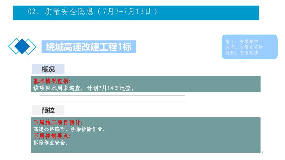 恒泰7月第2周市政项目巡查周报项目二处77713日_第3页