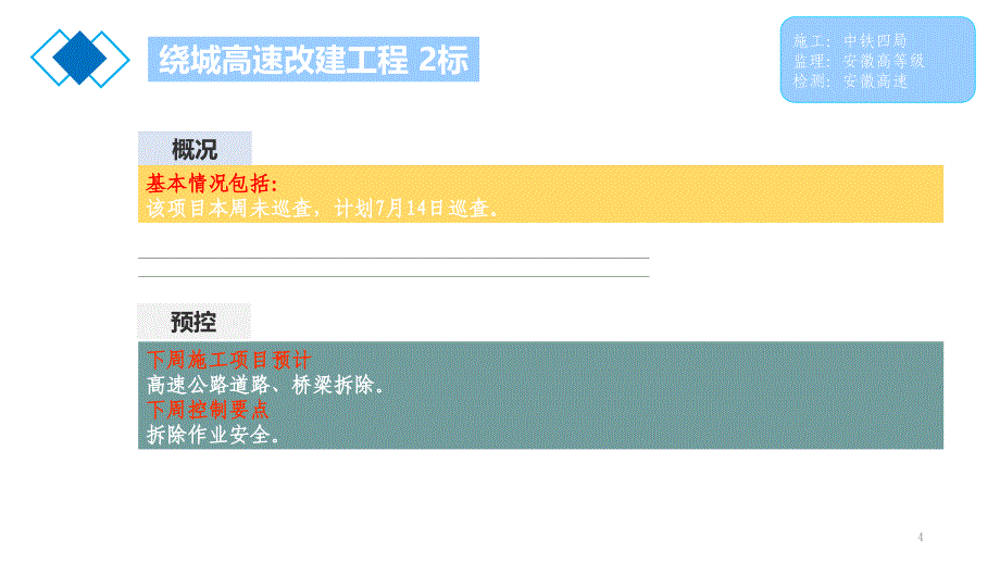 恒泰7月第2周市政项目巡查周报项目二处77713日_第4页