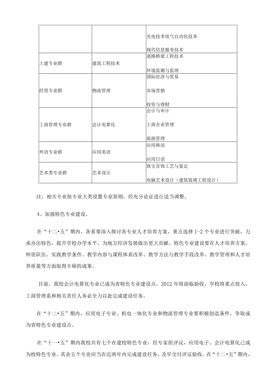 江海职业技术学院2011至2015年专业建设分规划_第4页