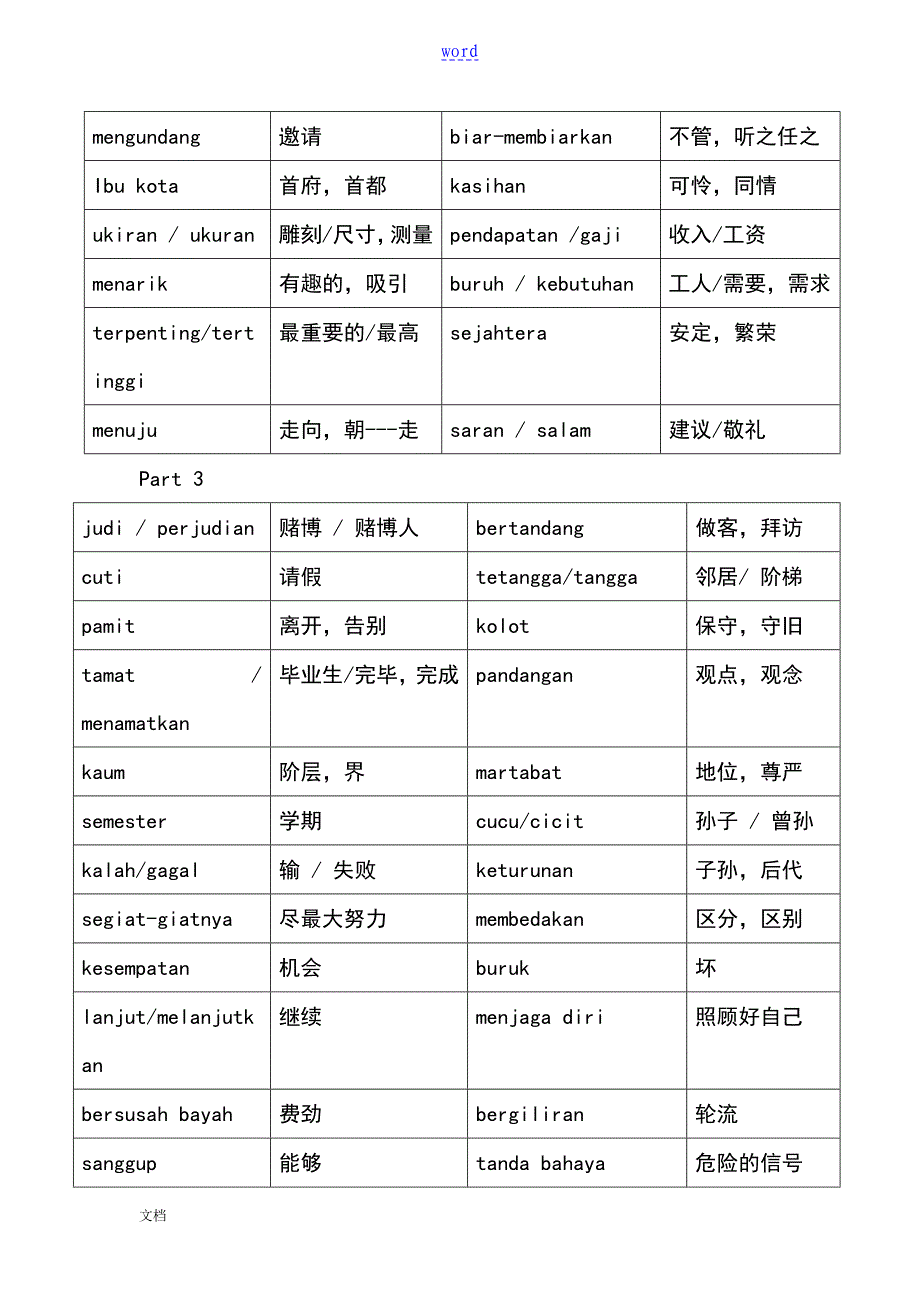 BahasaIndonesia印尼语_第3页