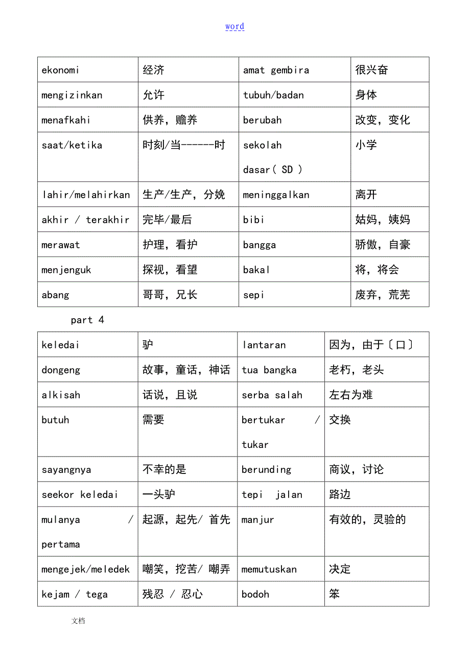 BahasaIndonesia印尼语_第4页