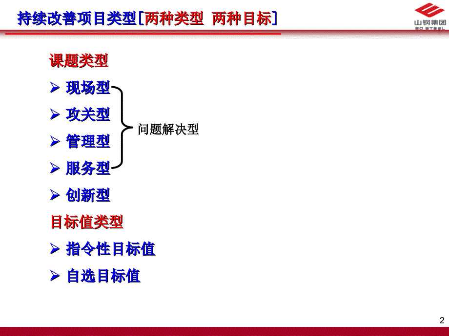 A3报告项目管理流程_第2页