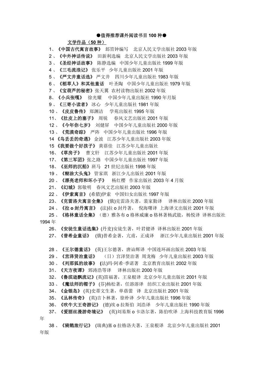 小学值得推荐课外阅读书目100种.doc_第1页
