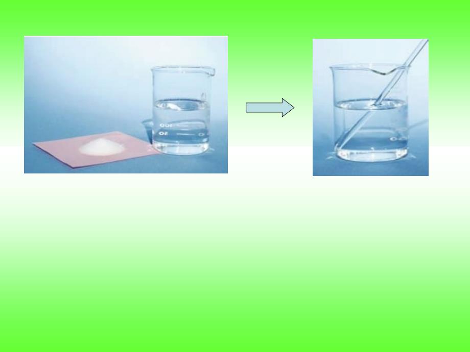 物质在水中是怎样溶解的_PPT_课件_第2页