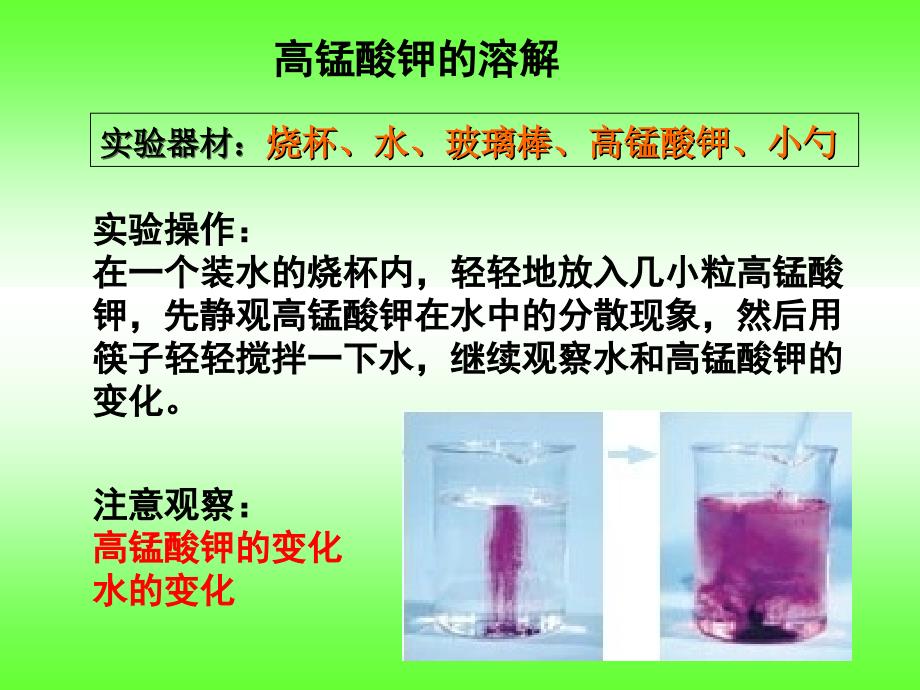 物质在水中是怎样溶解的_PPT_课件_第4页