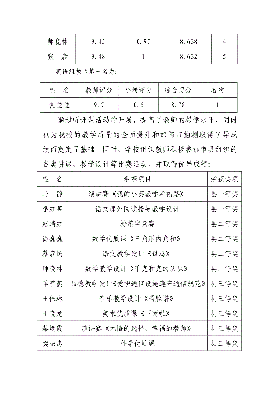 20142015第二学期学校工作总结.doc_第3页