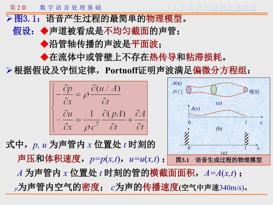 第3章语音信号的模型_第4页