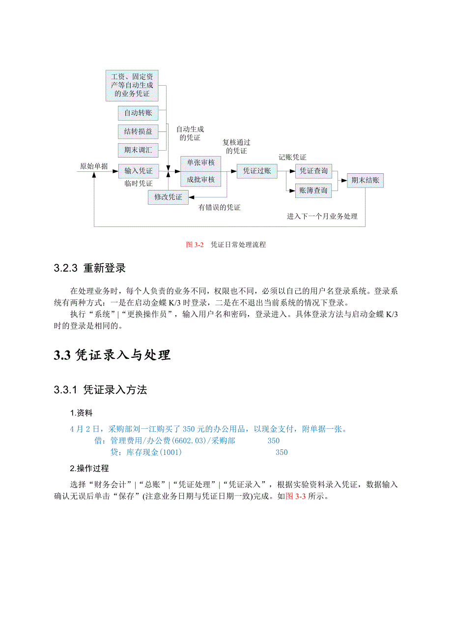 第3章总账业务处理_第4页