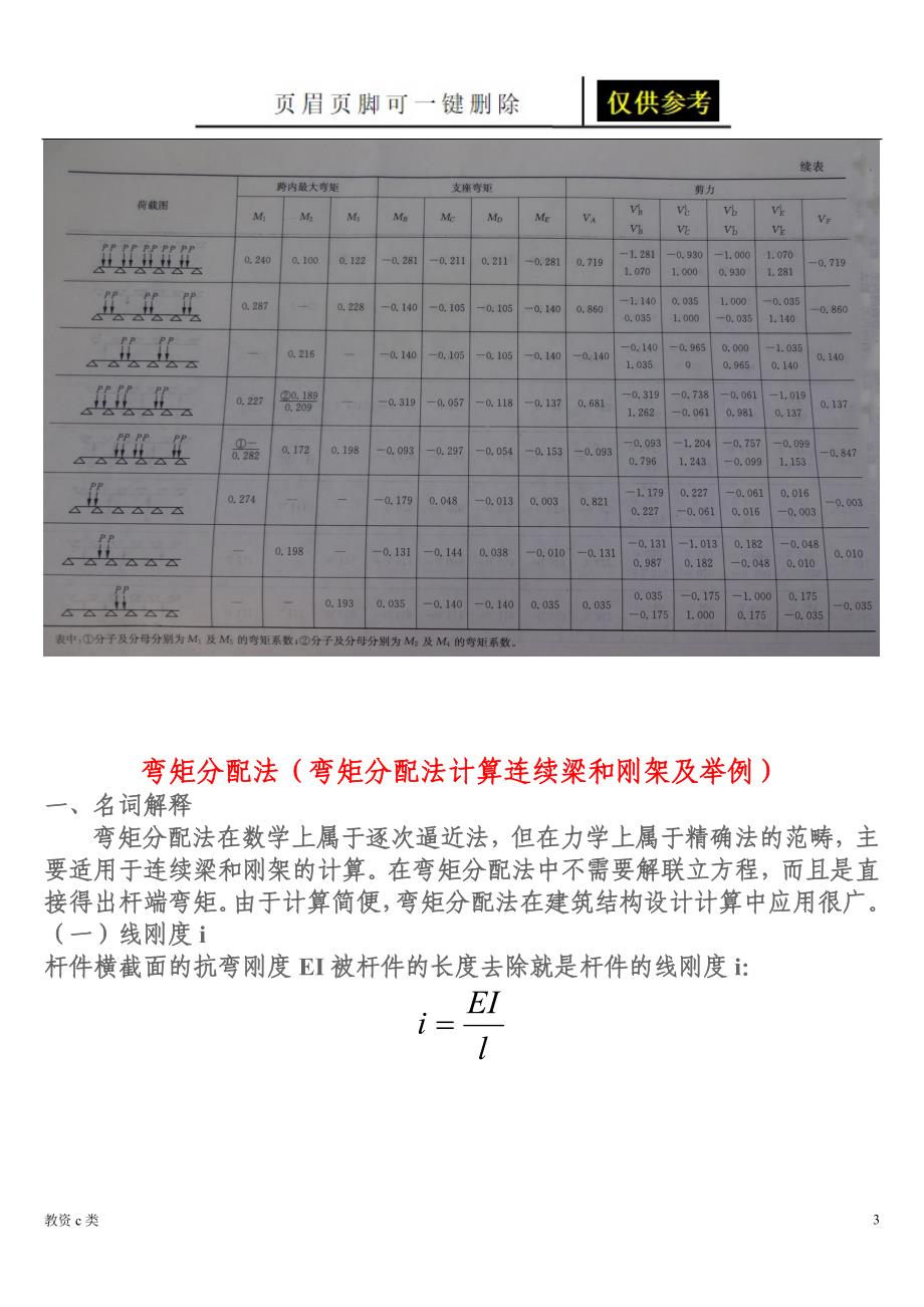 连续梁按弹性理论五跨梁内力系数及弯矩分配法[教资学习]_第3页