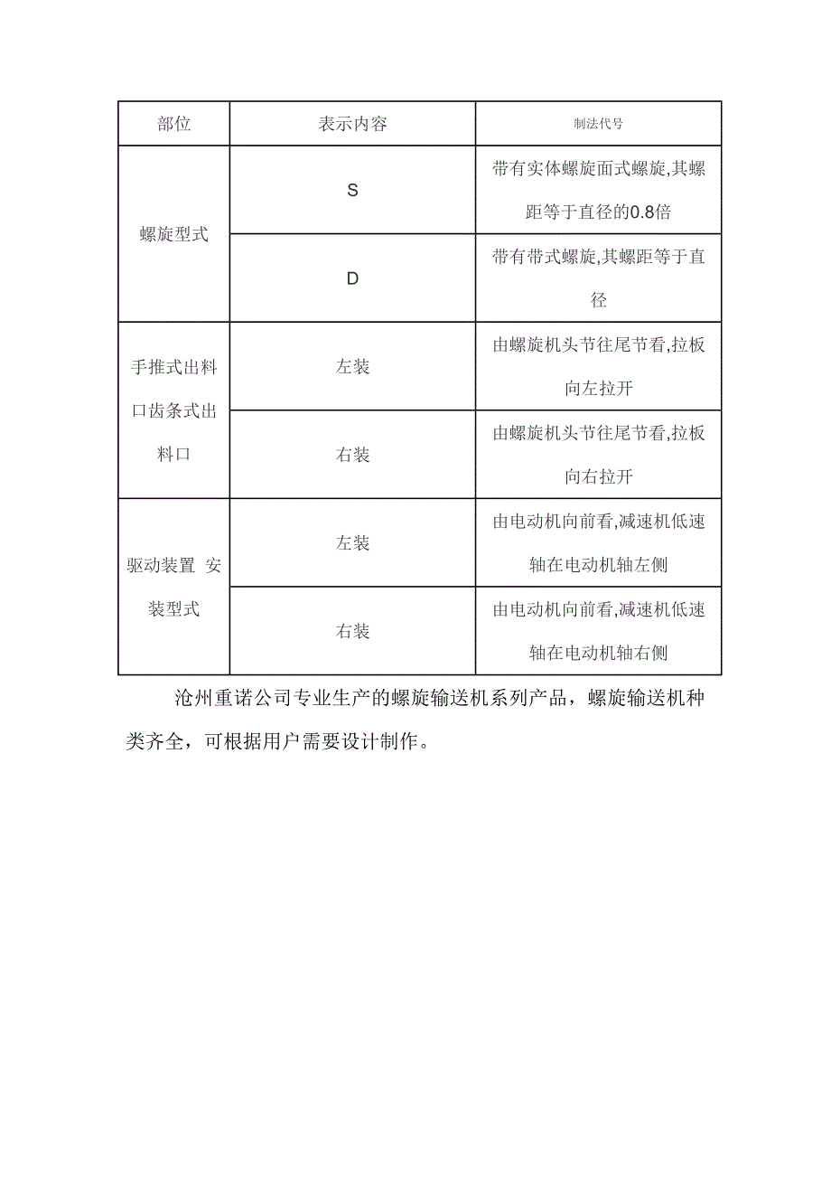 LS型螺旋输送机.doc_第4页