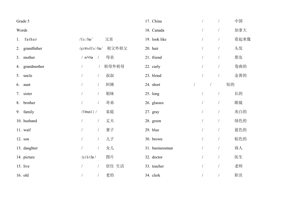 小学英语五年级单词和句型_第1页