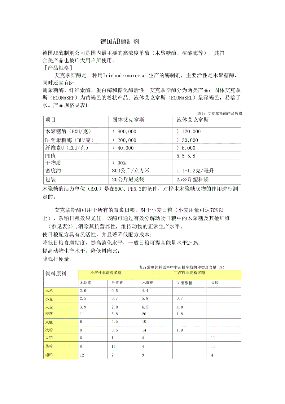 德国AB酶制剂_第1页