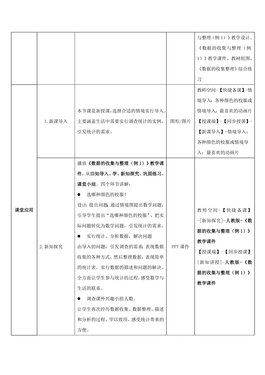 《数据收集整理（例1）》教学应用指导_第2页