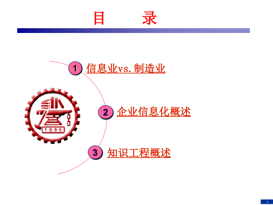 企业信息化与知识工程第02讲ppt课件_第2页