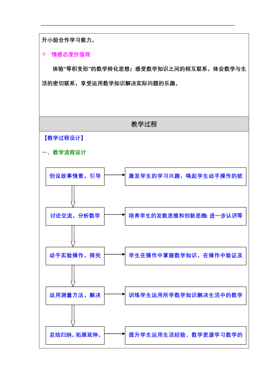 《有趣的测量》教学设计(国培-魏玉亮)_第2页