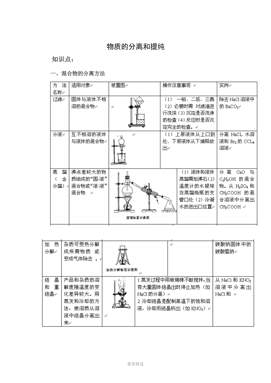 物质的分离和提纯学案含试题_第1页