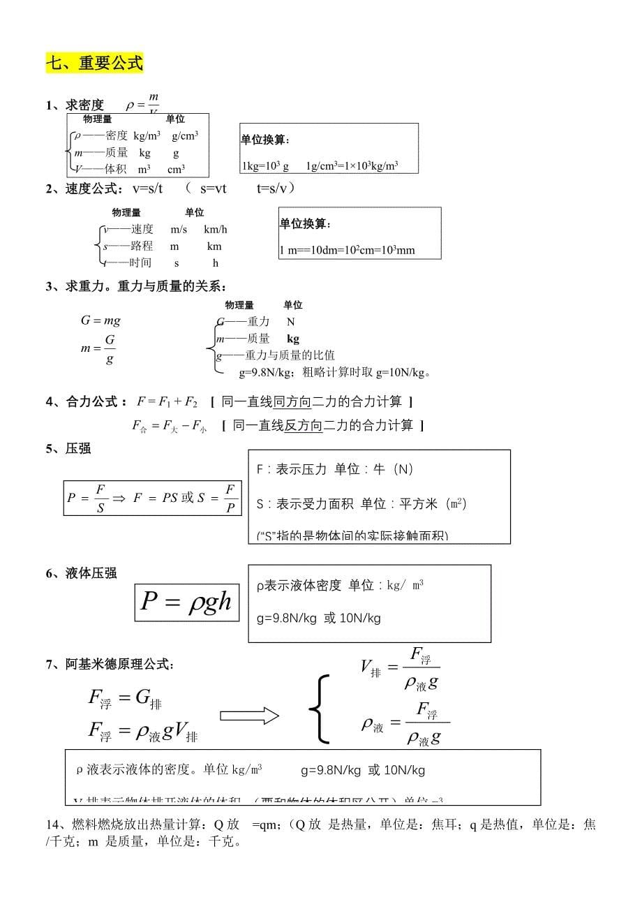 初中数理化基础知识(适合中考)PDF版共86页_第5页