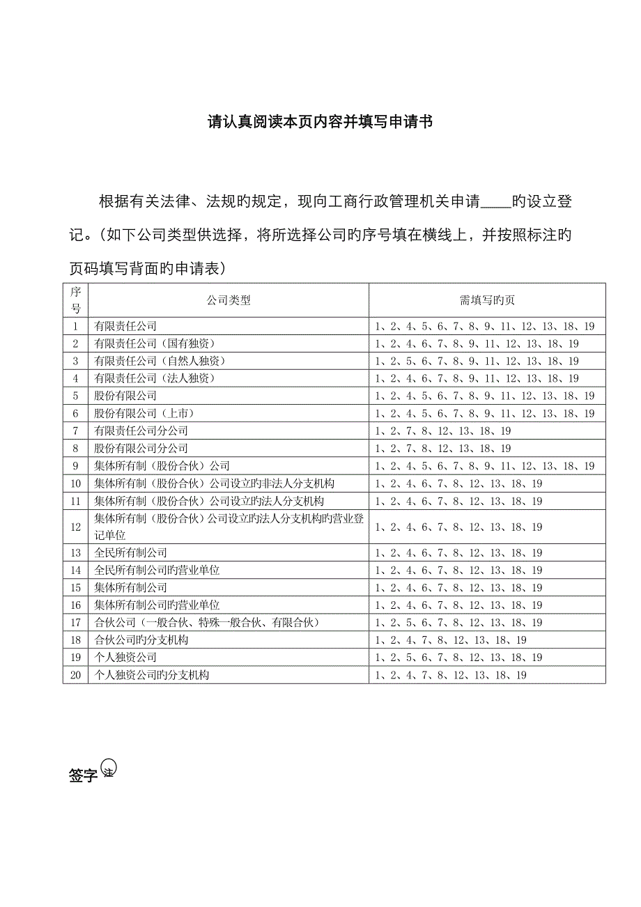 工商设立申请表_第1页