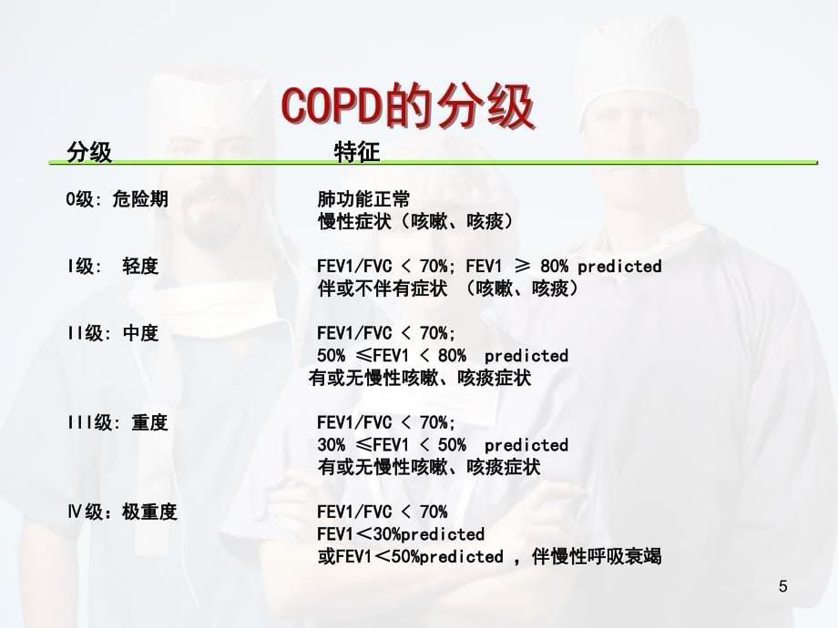 优质课件copd的护理_第5页