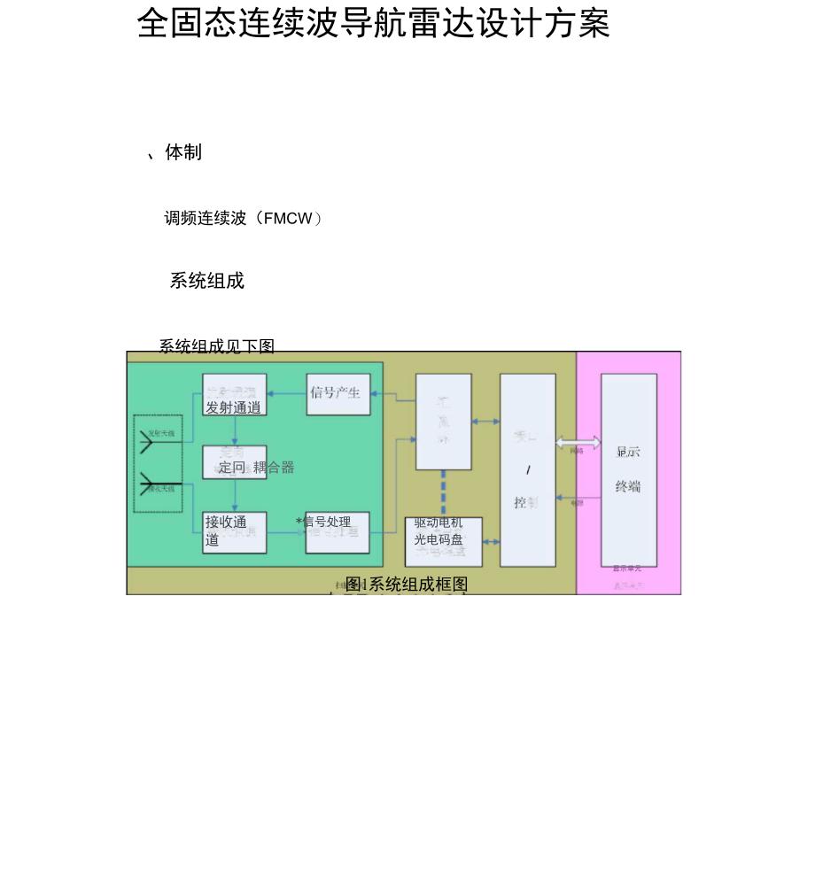 全固态连续波导航雷达设计方案_第1页