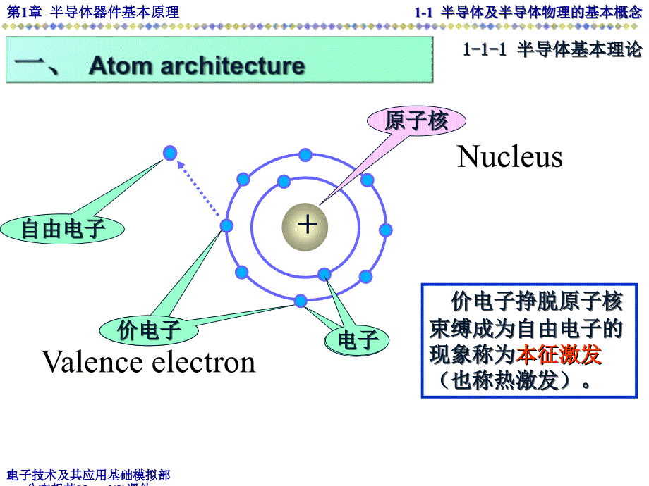 电子技术及其应用基础模拟部分李哲英02anal3课件_第2页