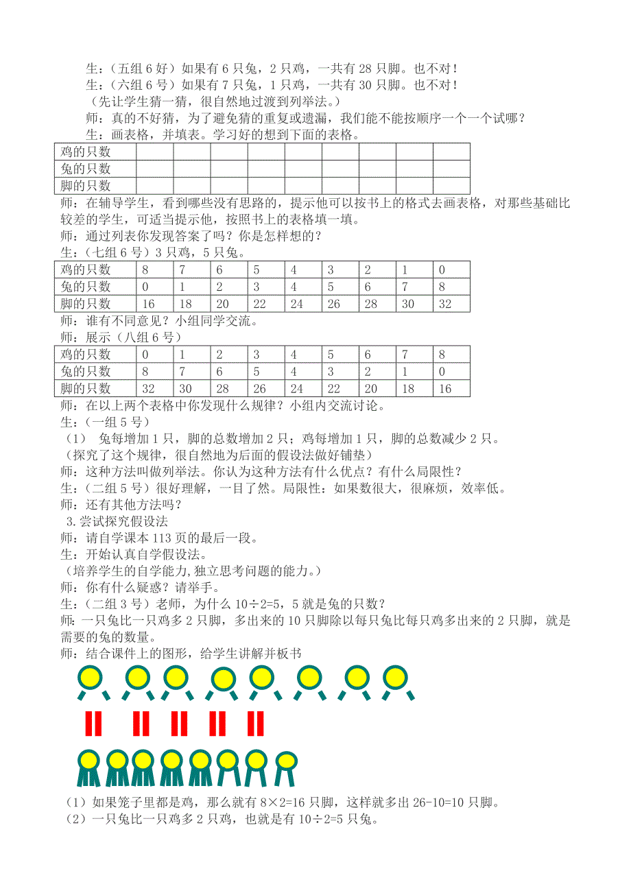 数学广角鸡兔同笼问题的教学实录.doc_第2页