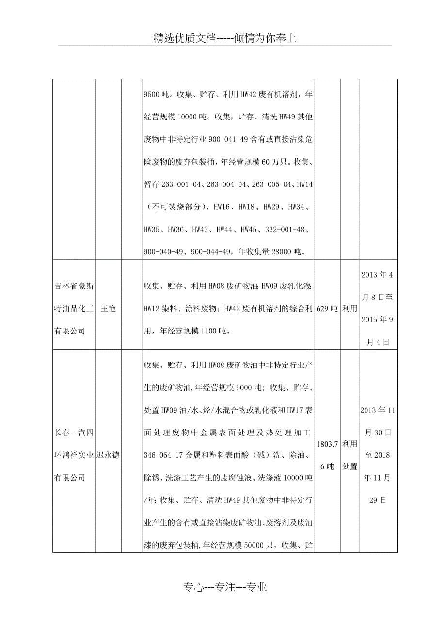 固废信息公报_第5页