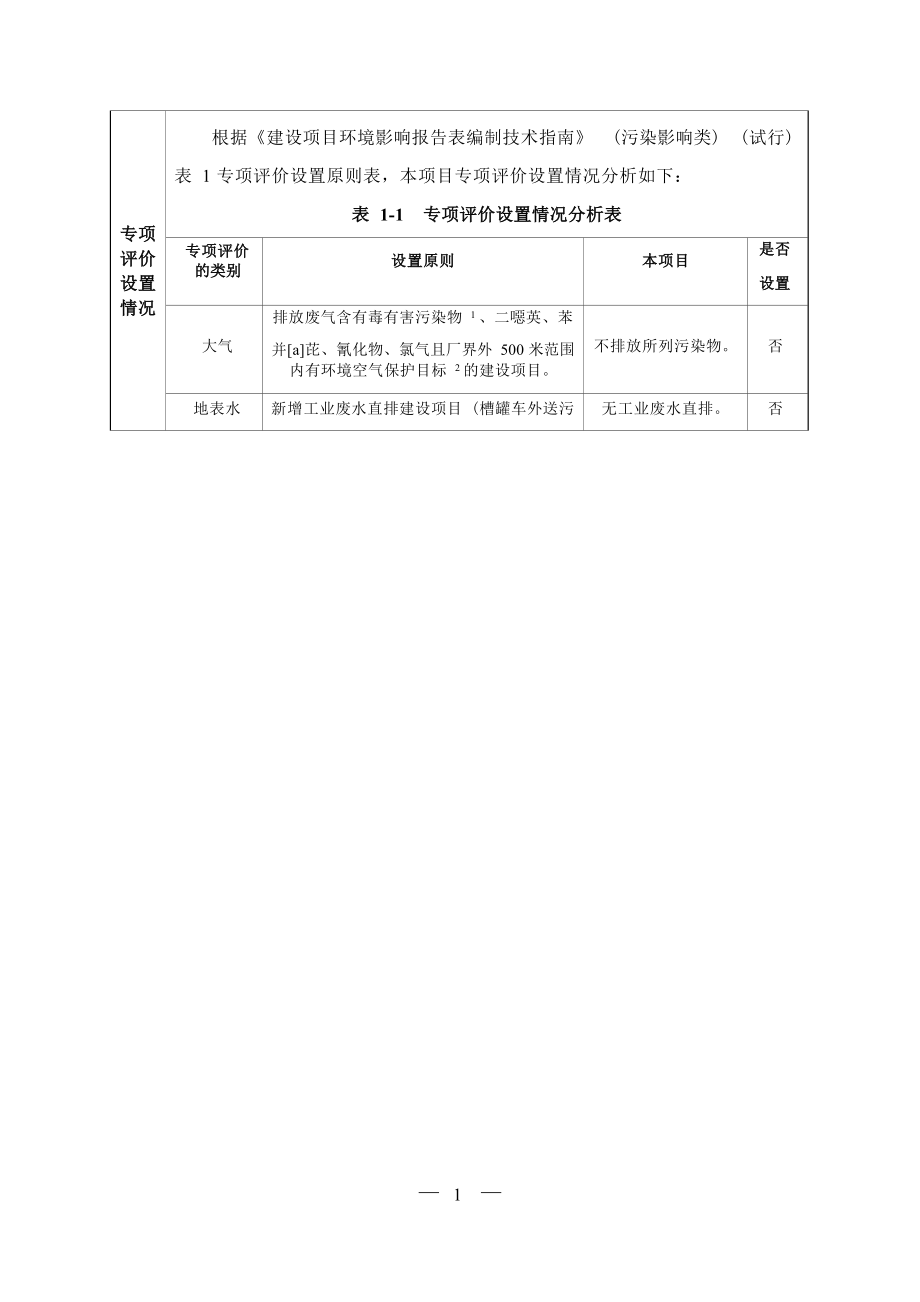 油气田用年产5000吨减阻剂（稠化剂）、3000吨智能囊包润滑剂、1500吨暂堵剂生产线项目环评报告.docx_第4页