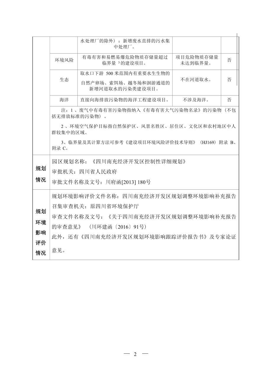 油气田用年产5000吨减阻剂（稠化剂）、3000吨智能囊包润滑剂、1500吨暂堵剂生产线项目环评报告.docx_第5页