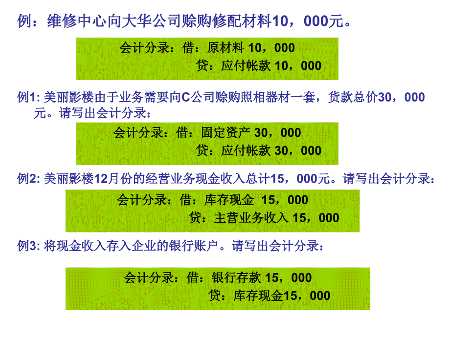 第6讲1013过账与试算平衡表news_第4页