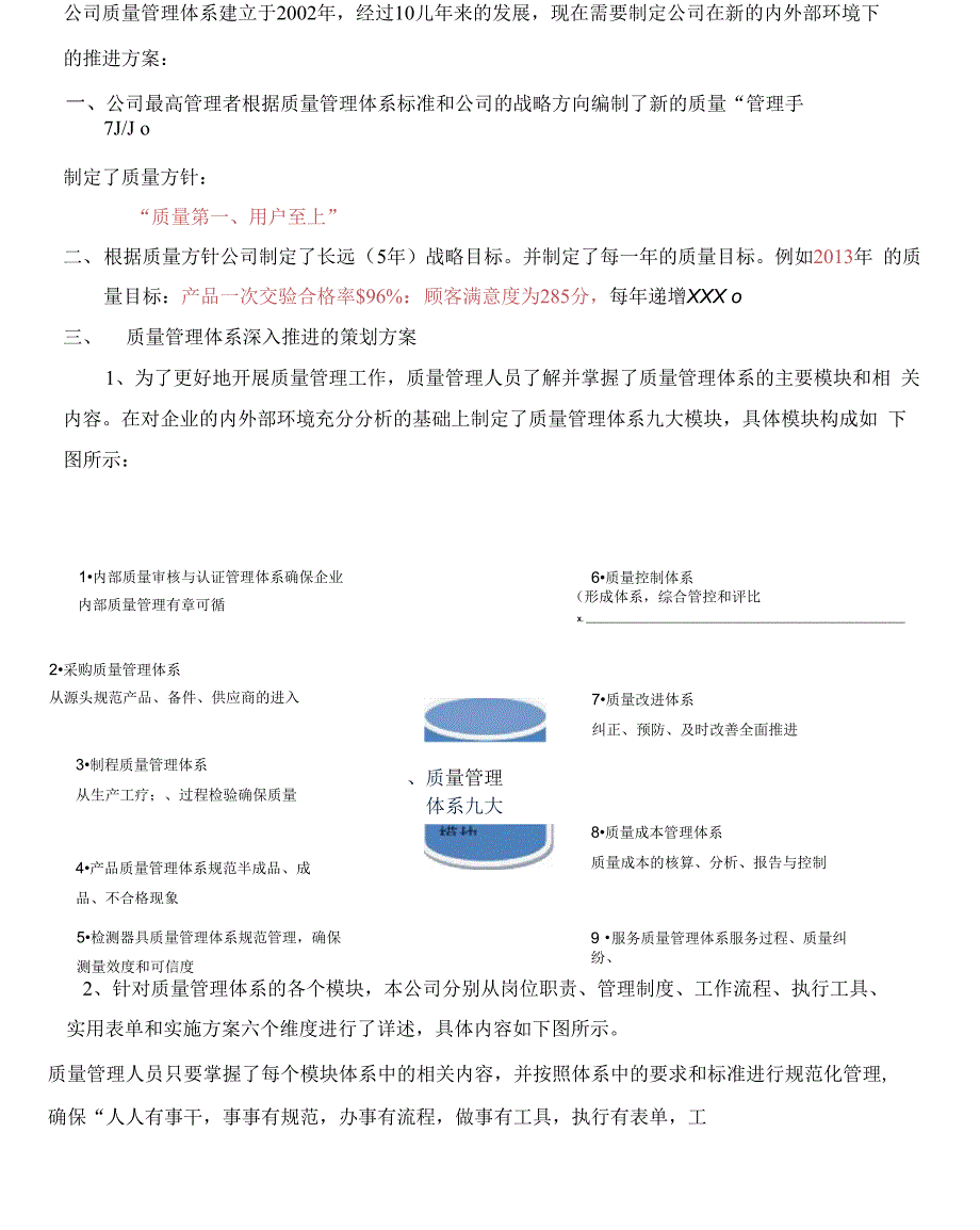 公司质量管理策划方案_第3页