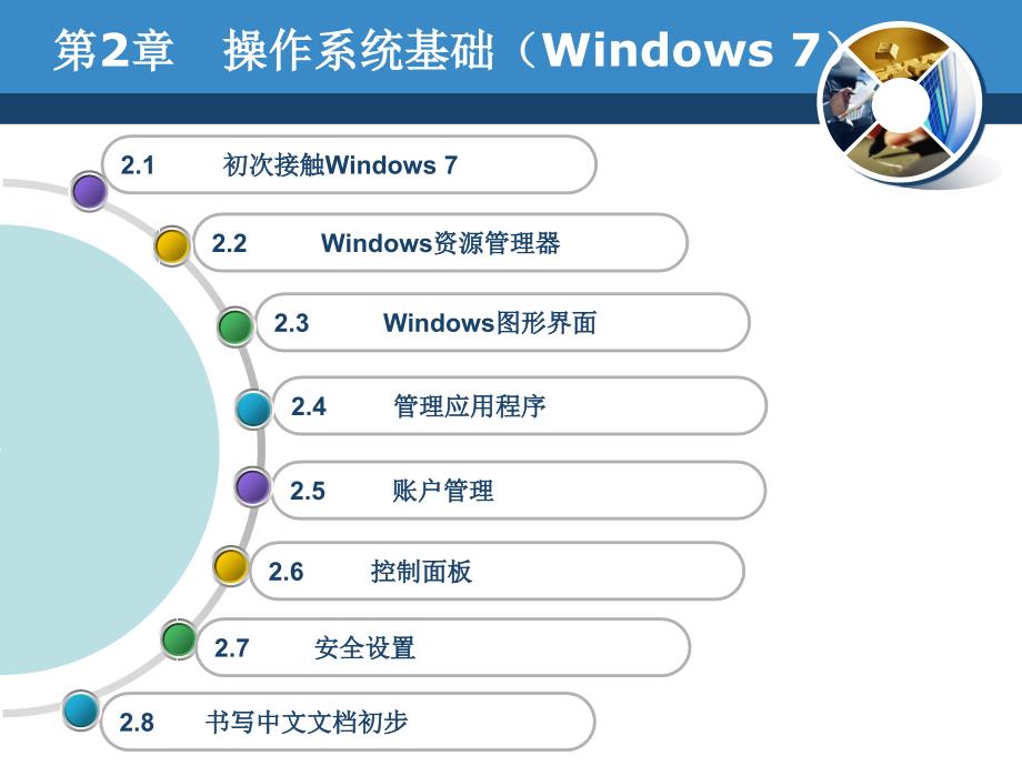 win7操作系统使用基础_第2页