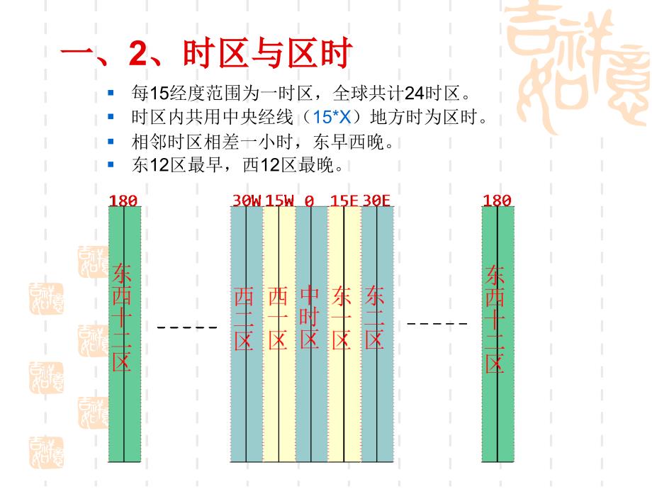 时间计算专题_第4页