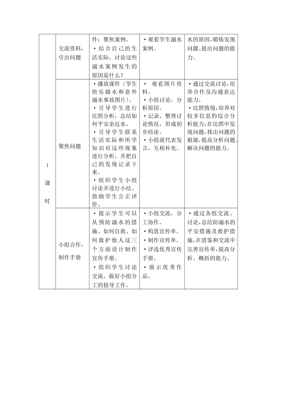 小学综合实践活动四年级下册全册教学设计上海科技教育出版社_第2页