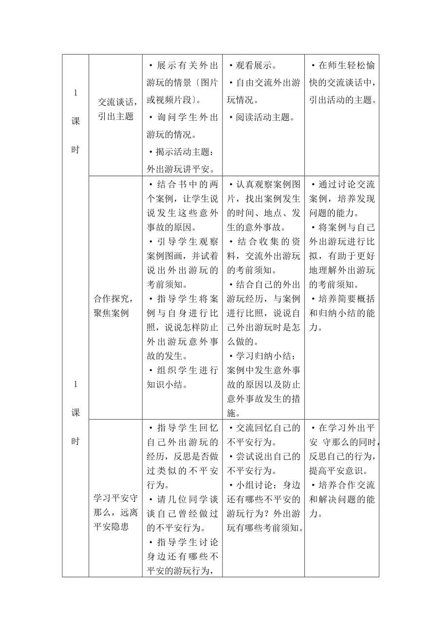 小学综合实践活动四年级下册全册教学设计上海科技教育出版社_第5页