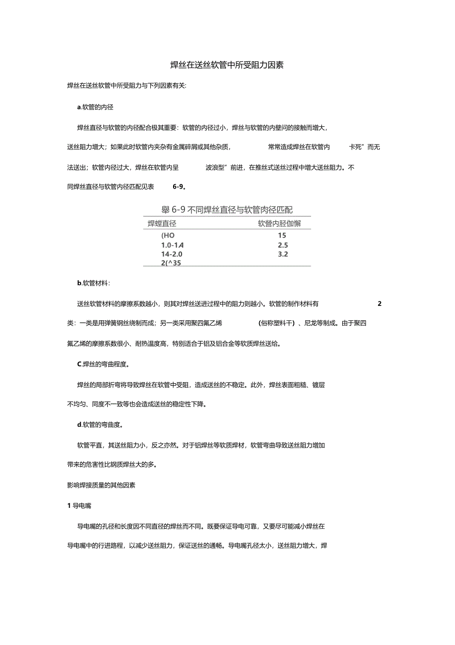 焊丝在送丝软管中所受阻力因素_第1页