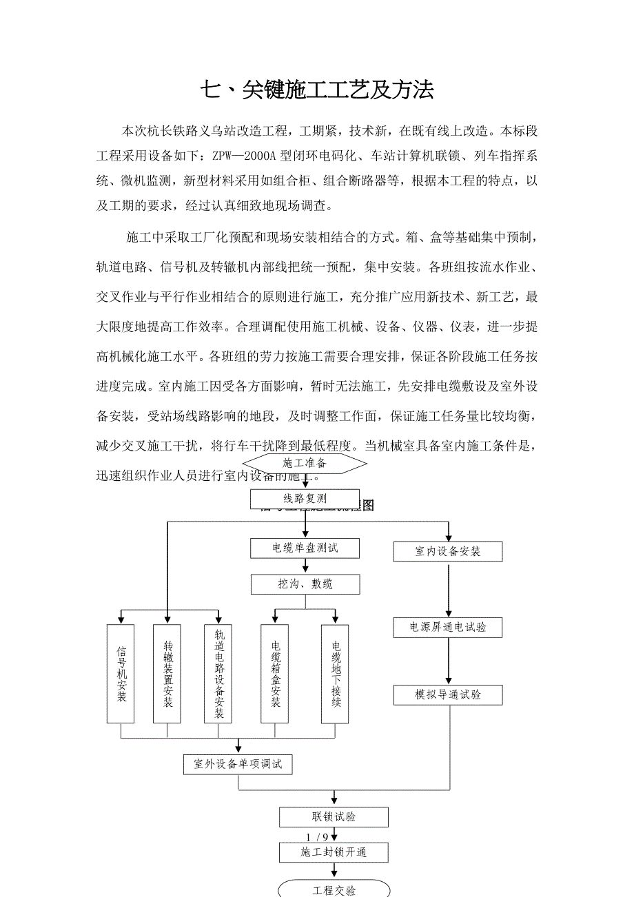 信号施工工艺参考_第1页