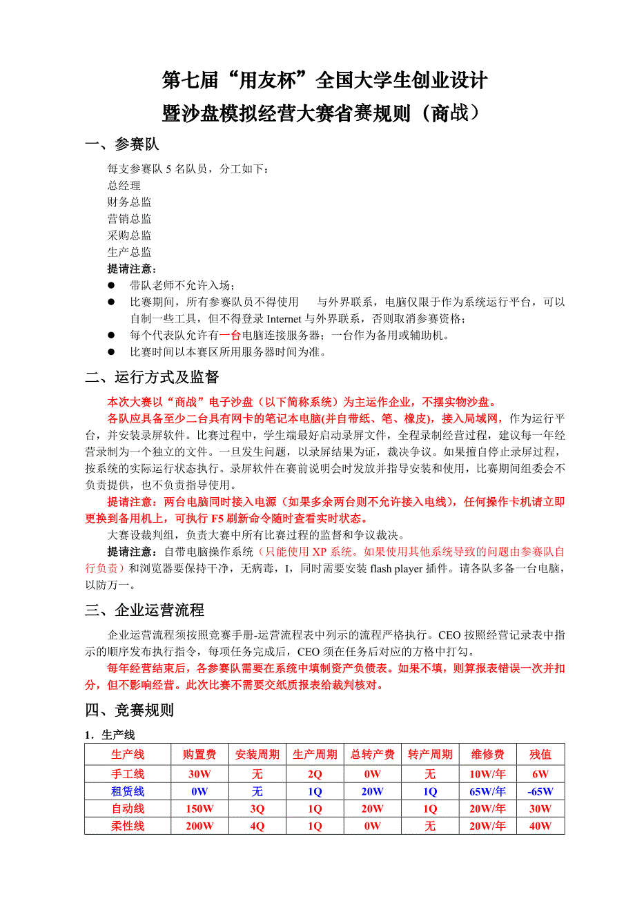 第七届用友ERP沙盘大赛（本科）省赛规则_第1页