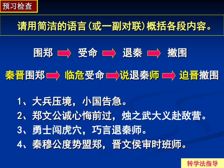 茹清平公开课课件：烛之武退秦师_第3页