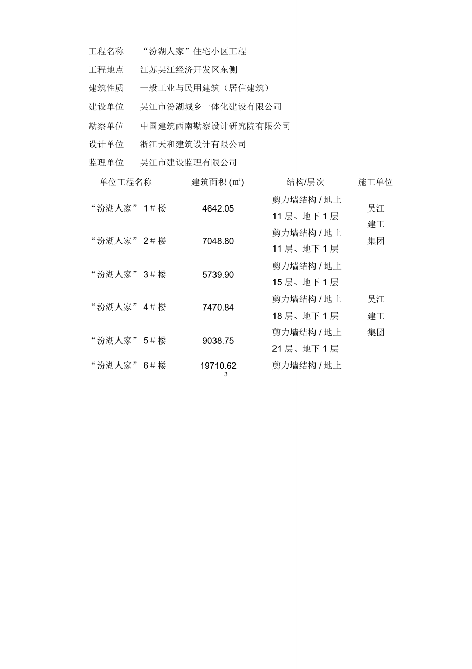 监理平行检验方案_第5页