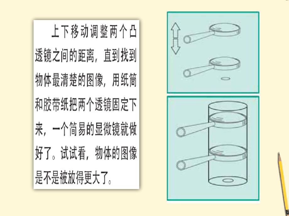 六年级科学下册怎样放的更大2课件教科版_第3页