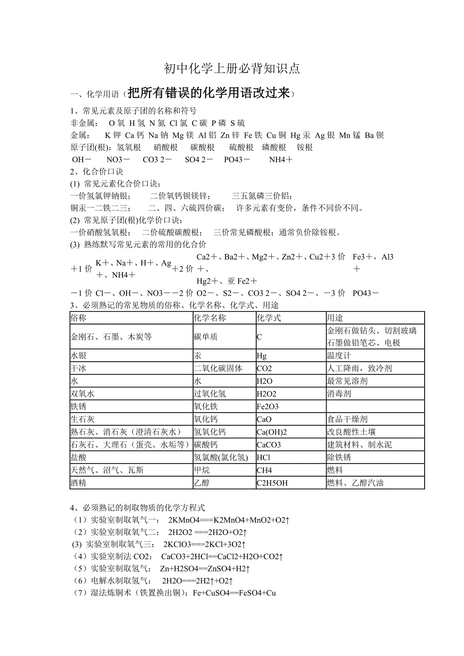 初中上册必记知识点_第1页