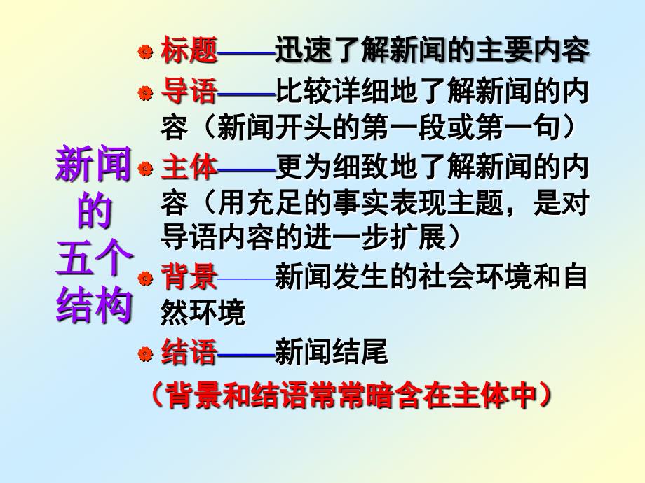 1新闻两则PPT_第4页