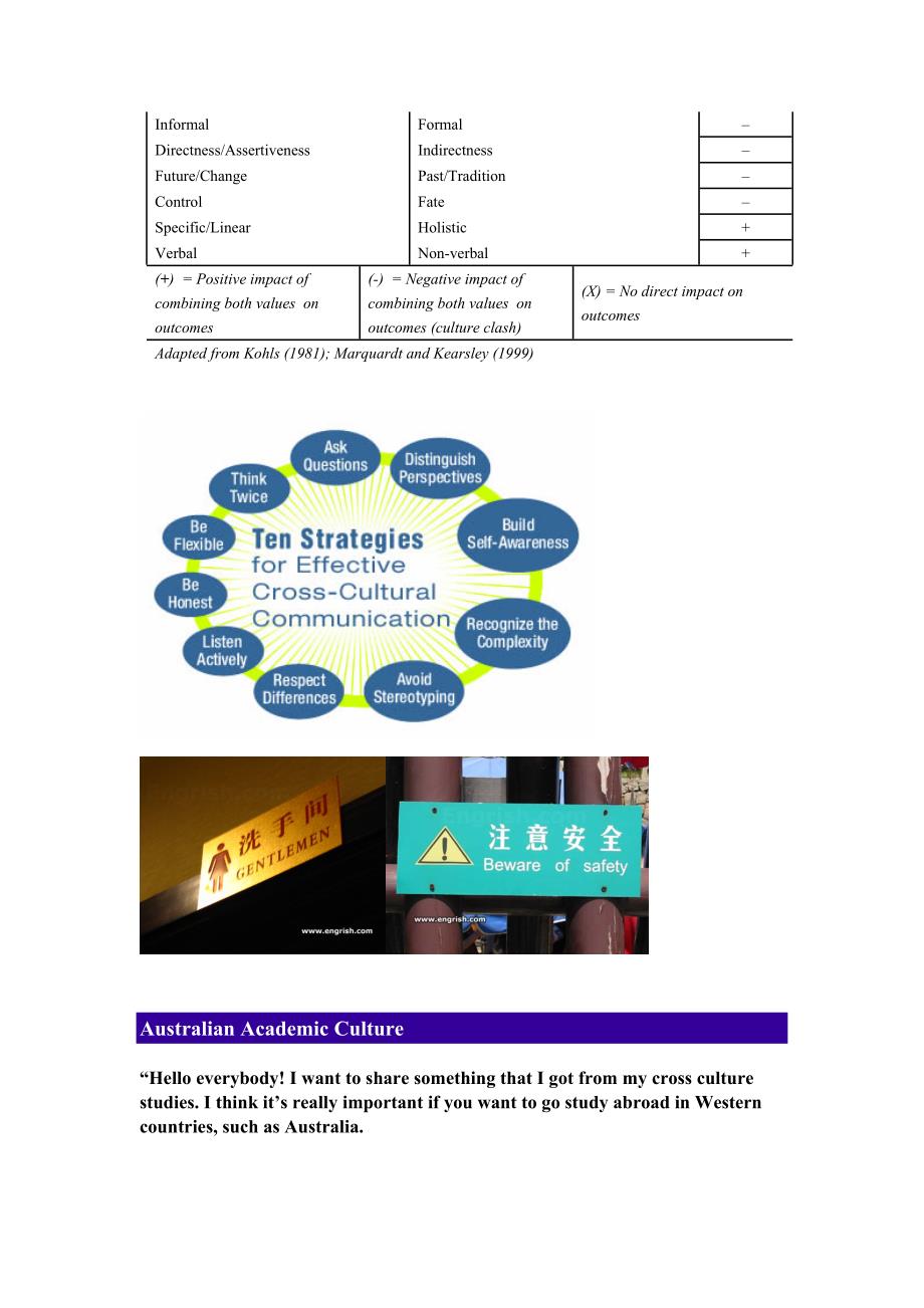 cross-culturalcommunication1.doc_第2页