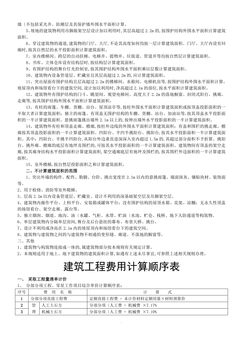 贵州建筑工程计价定额2004修订完美版_第4页