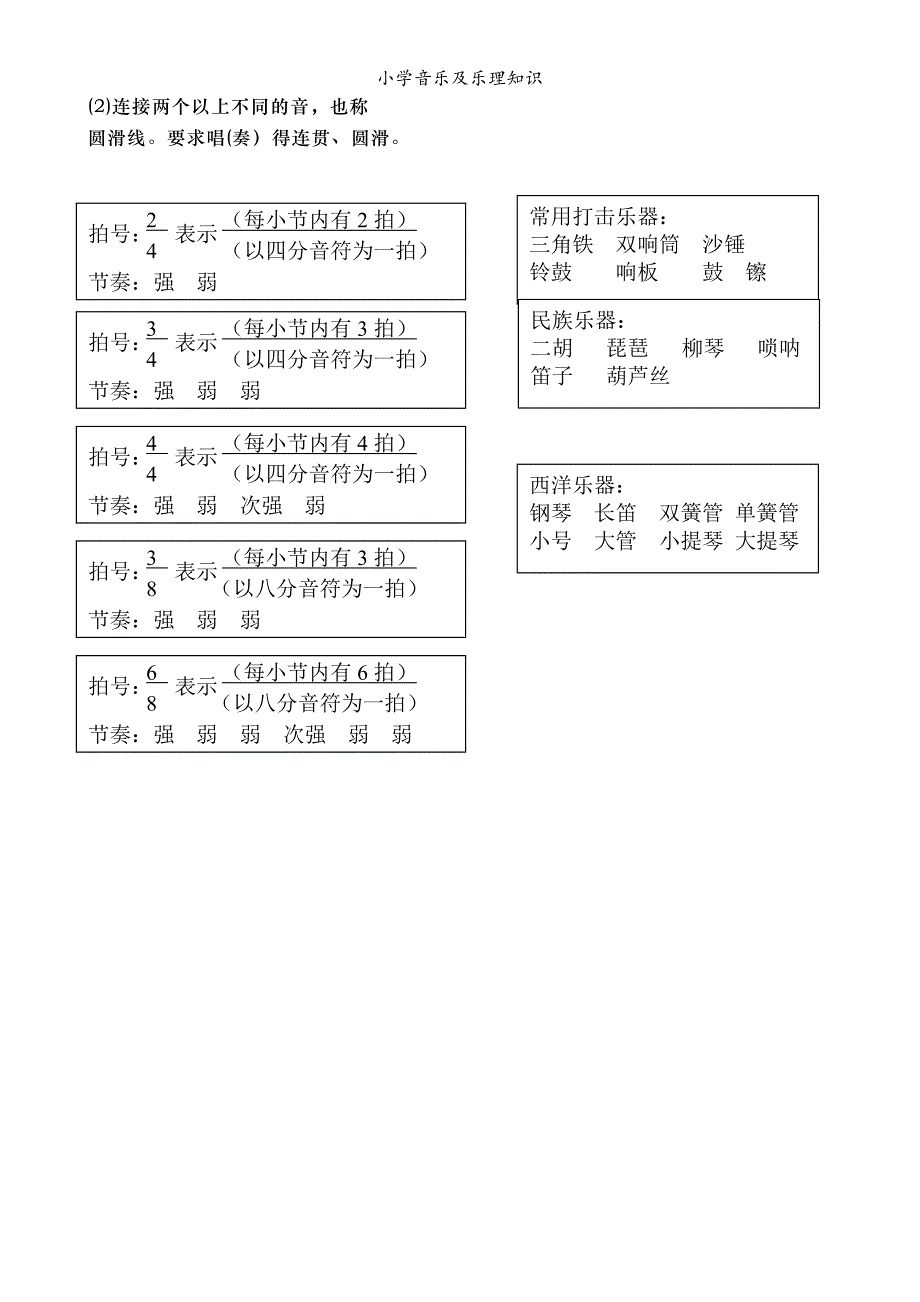 小学音乐及乐理知识_第4页